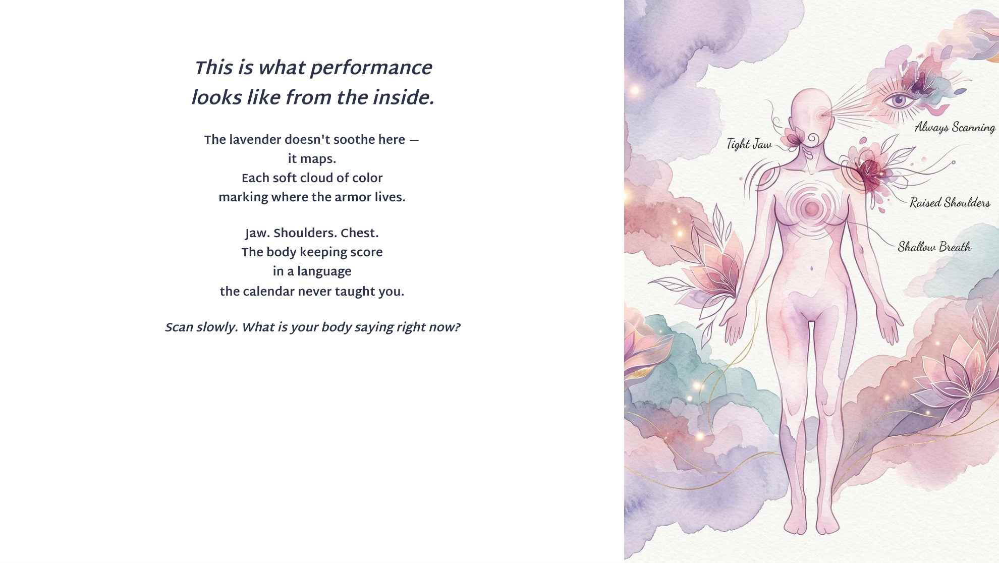 Performance, from the inside.
